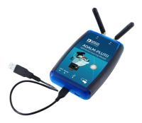 Плата Analog Devices ADALM-PLUTO